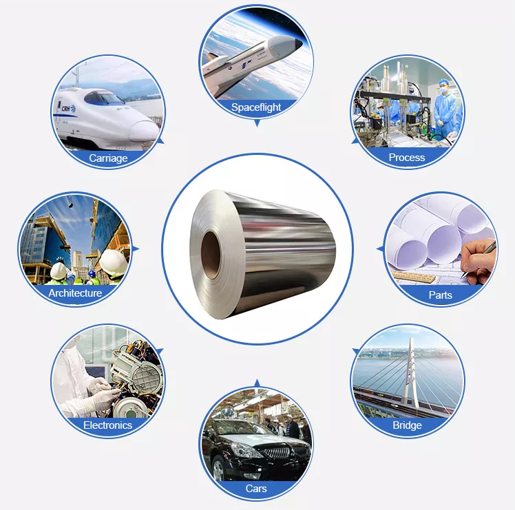 3000 Series Aluminum Foil Buy Product on Shandong Wugang Metal